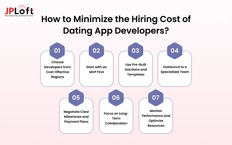 How to Minimize the Hiring Cost of Dating App Developers